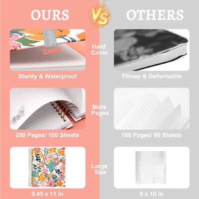 Sổ tay bìa cứng xoắn 100 trang, bìa đen, Phiên bản Tiêu chuẩn, Hoàn hảo cho Viết lách Văn phòng, Trường học, Kinh doanh và Cá nhân